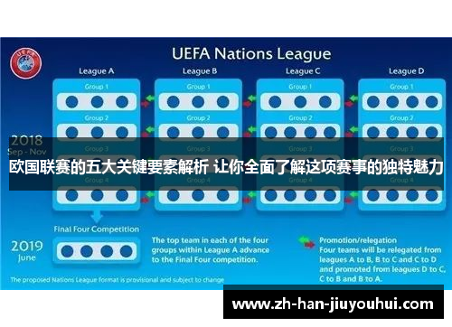 欧国联赛的五大关键要素解析 让你全面了解这项赛事的独特魅力