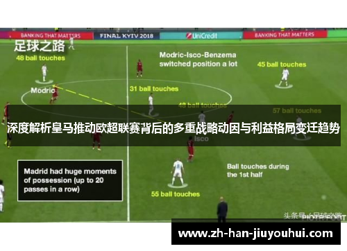 深度解析皇马推动欧超联赛背后的多重战略动因与利益格局变迁趋势