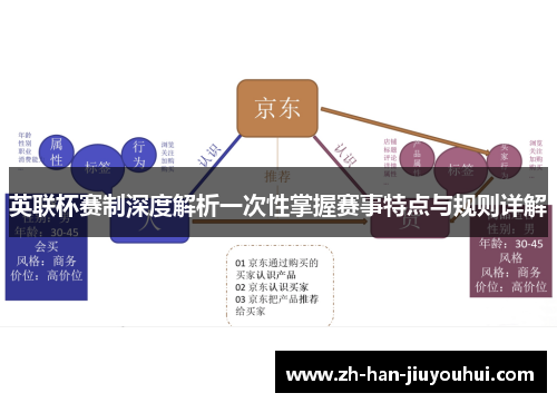 英联杯赛制深度解析一次性掌握赛事特点与规则详解