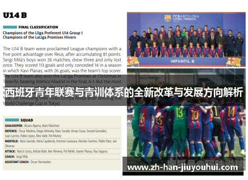 西班牙青年联赛与青训体系的全新改革与发展方向解析