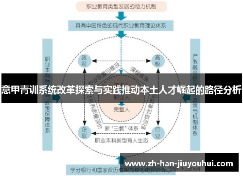 意甲青训系统改革探索与实践推动本土人才崛起的路径分析